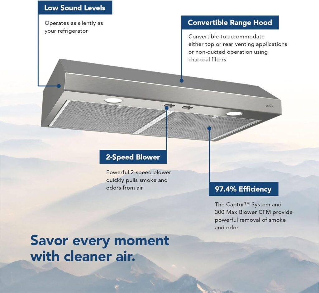 Broan-NuTone BCSD136SS Glacier Range Hood with Light, Exhaust Fan for Under Cabinet, Stainless Steel, 36-inch