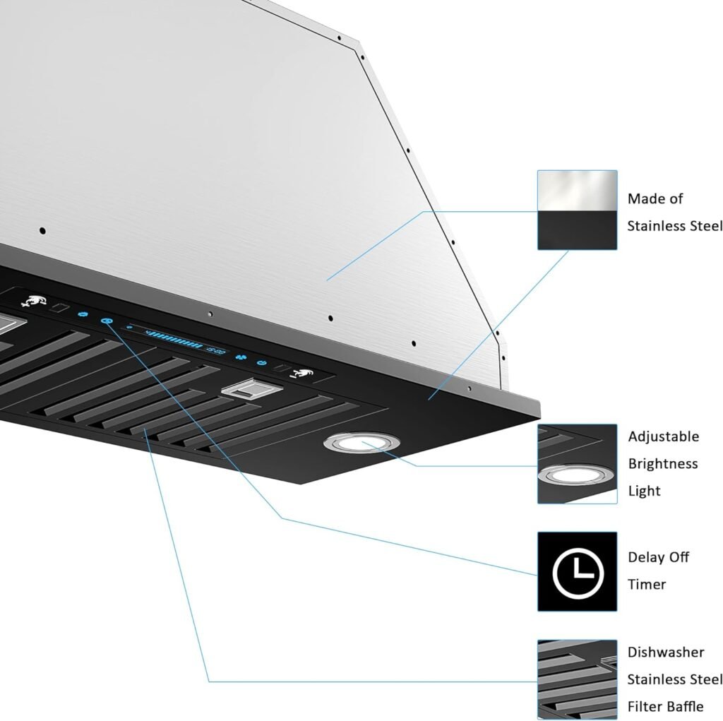 IKTCH 36 inch Black Built-in/Insert Range Hood, 900 CFM Ducted/Ductless Stainless Steel Kitchen Vent Hood with 4 Speed Gesture SensingTouch Control Panel(IKB01-36-BSS)