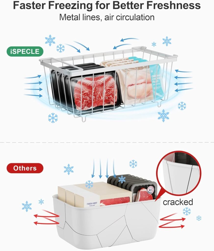 iSPECLE Chest Freezer Organizer - 4 Pack Stackable Freezer Organizer Bins for Most 7 Cu.FT Freezer Sort Frozen Meats, Deep Freezer Organizer Bins with Handle Add Space Easy Reach, White