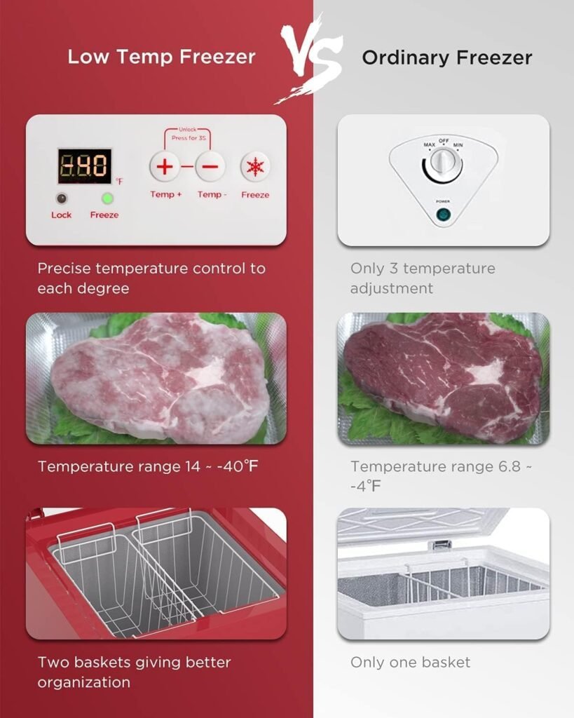 Northair 3.5 Cu Ft Chest Freezer - 2 Removable Baskets - Quiet Compact Freezer - 7 Temperature Settings - Black
