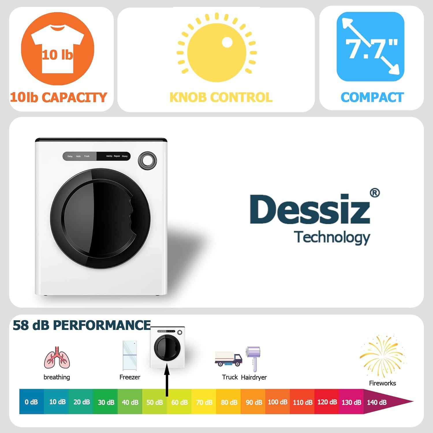 Dessiz Digital Control Compact Laundry Dryer - 10lbs Capacity, Portable Clothes Dryer Machine for Small Spaces, RVs and Apartments - Quiet, Sturdy and Easy to Use