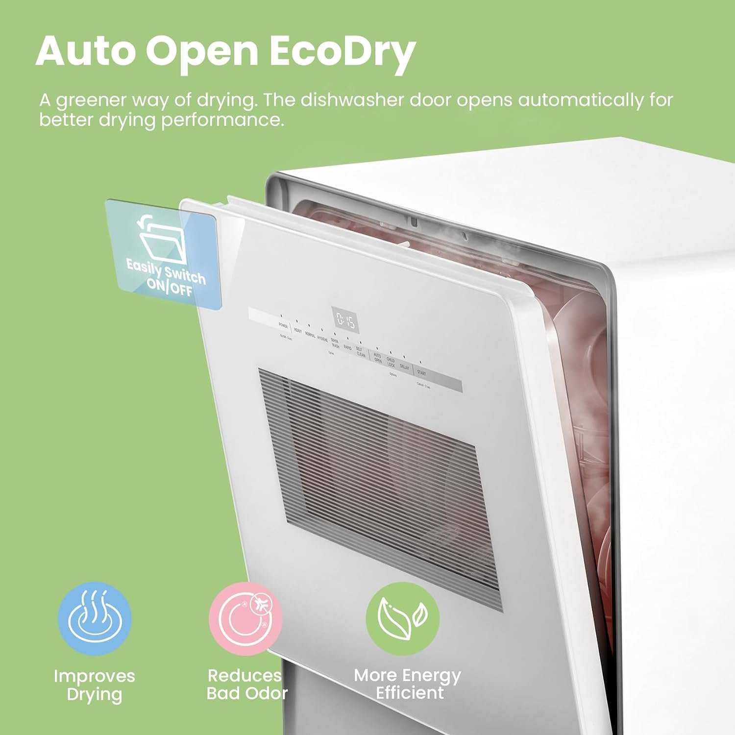 COMFEE Portable Dishwasher Countertop with 5L Built-in Water Tank, No Hookup Needed, 6 Programs, 360° Dual Spray, 192℉ High-Temp Air-Dry Function, Mini Dishwasher for RVs, White