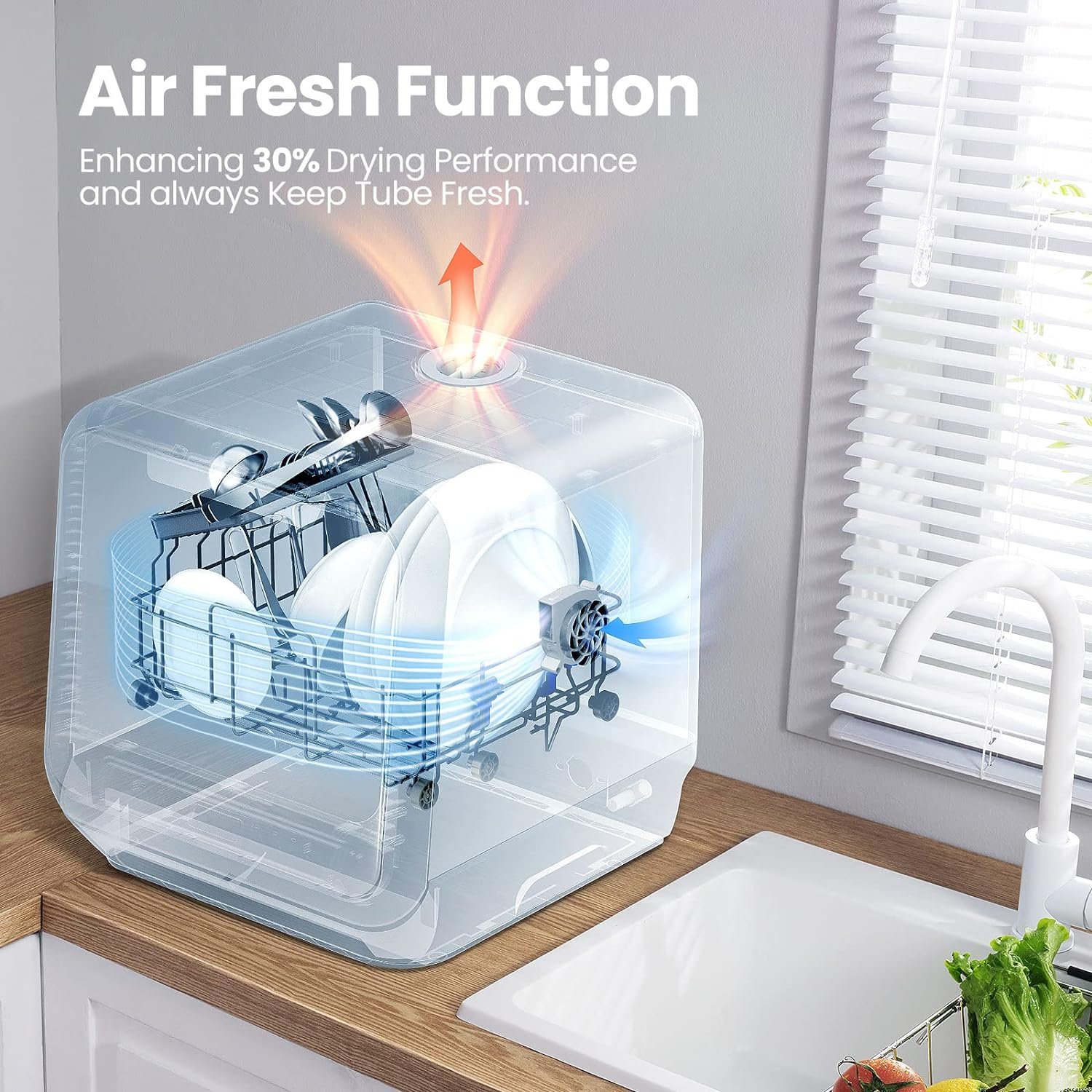 COMFEE Portable Dishwasher Countertop with 5L Built-in Water Tank, No Hookup Needed, 6 Programs, 360° Dual Spray, 192℉ High-Temp Air-Dry Function, Mini Dishwasher for RVs, White