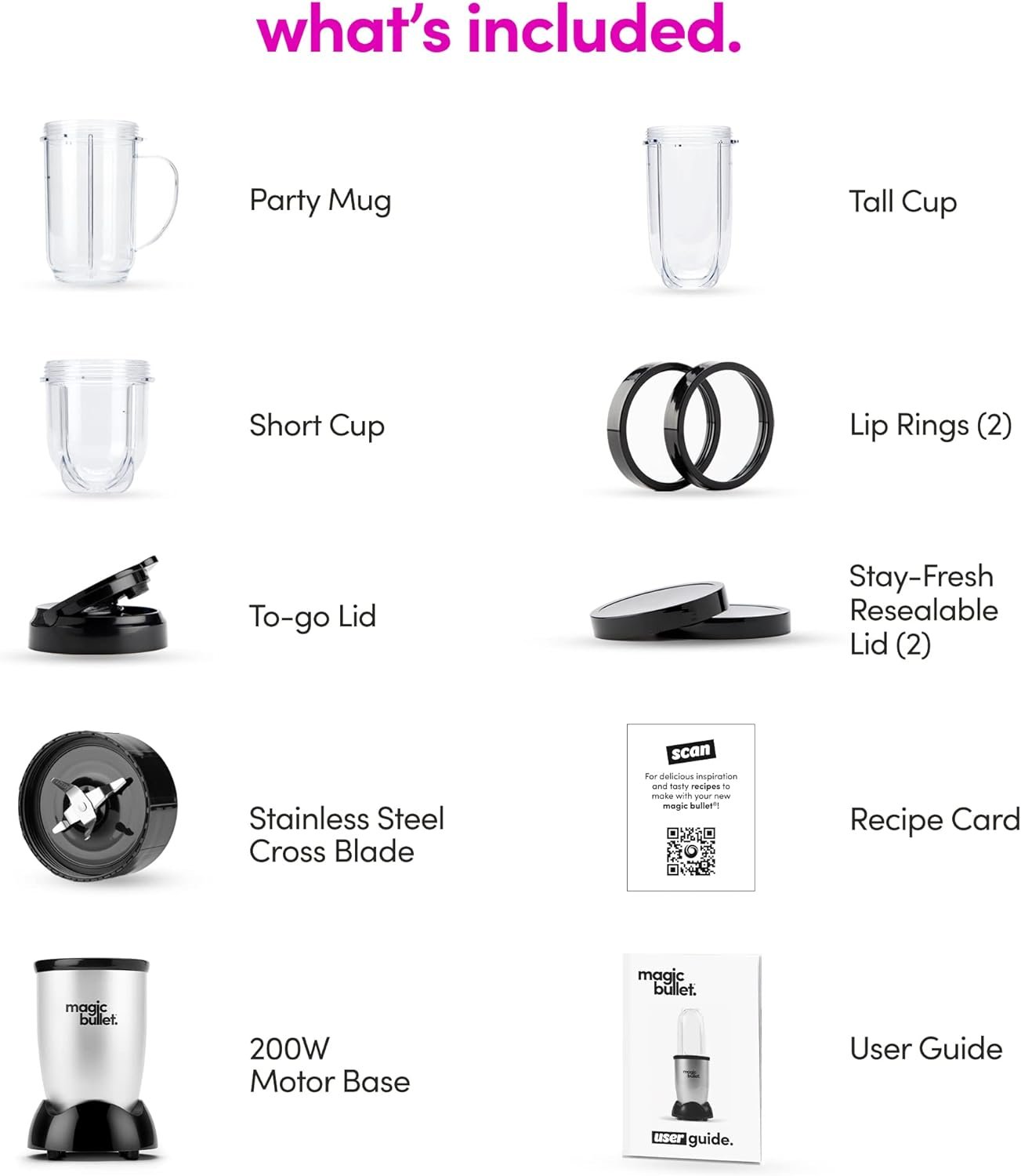 Magic Bullet Blender Review